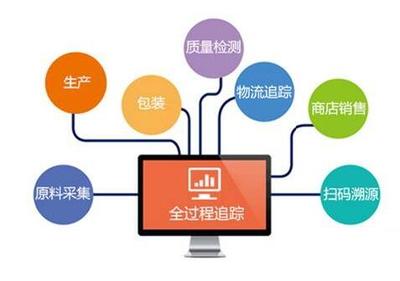 強化企業主體責任有序推進食品追溯體系建設