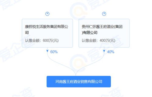 一家香港公司要在河南 賣醬酒 這跨界靠譜嗎